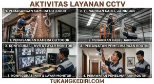 Tukang CCTV Jogja3