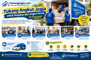 tukang angkut/pindahan jogja
