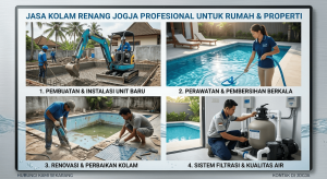 KOLAM RENANG JOGJA